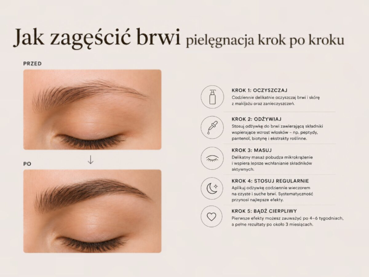 Jak zagęścić brwi